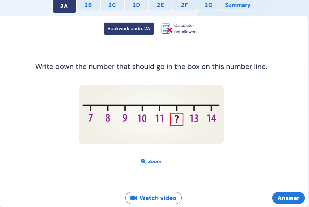 Explaining Sparx To Your Students